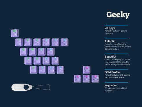 TPR Rubber Keycaps